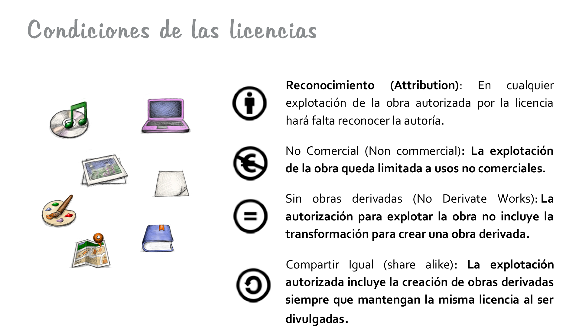 condiciones-de-las-licencias2